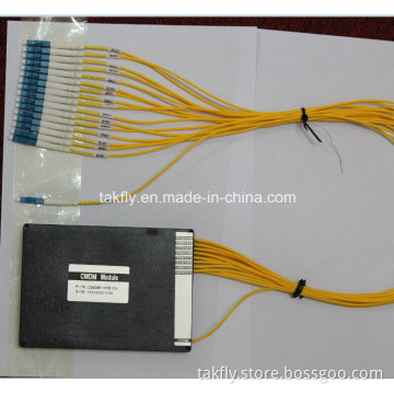 2 Channel to 18 Channel CWDM